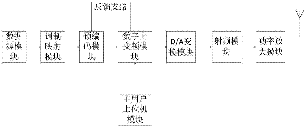泛亚电竞_明晚21:30分,男嘉宾们和你分享2019年的成长~(图3) 泛亚电竞
