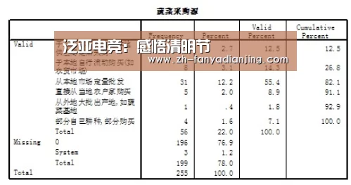 泛亚电竞